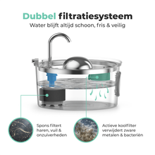Cellavi RVS Drinkfontein Kat & Hond - Waterdispenser incl. Waterfilter