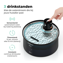 Cellavi Draadloze Drinkfontein RVS met Sensor - Waterfontein voor Kat en Hond met 3 Standen