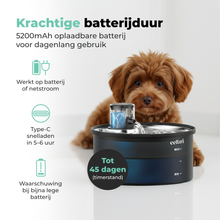 Cellavi Draadloze Drinkfontein RVS met Sensor - Waterfontein voor Kat en Hond met 3 Standen
