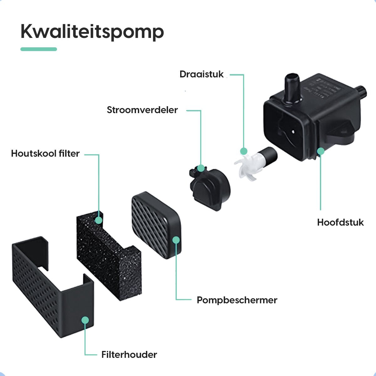 Cellavi Vervangende Pomp voor Drinkfontein S1