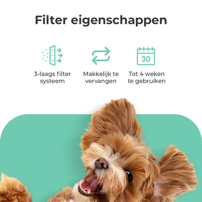 Cellavi Waterfilters Set voor Drinkfontein S1 - 6 Filters en 3 Sponsen