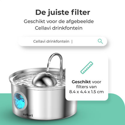 Cellavi Waterfilters Set voor Drinkfontein R1X - 6 Filters en 3 Sponsen