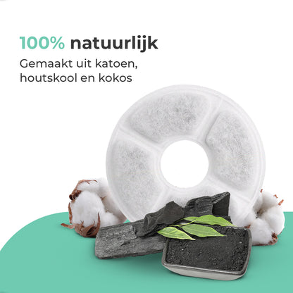 Cellavi Waterfilters Set voor Drinkfontein S1 - 6 Filters en 3 Sponsen