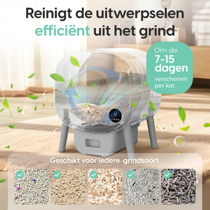 Cellavi Automatische Kattenbak NEO-B