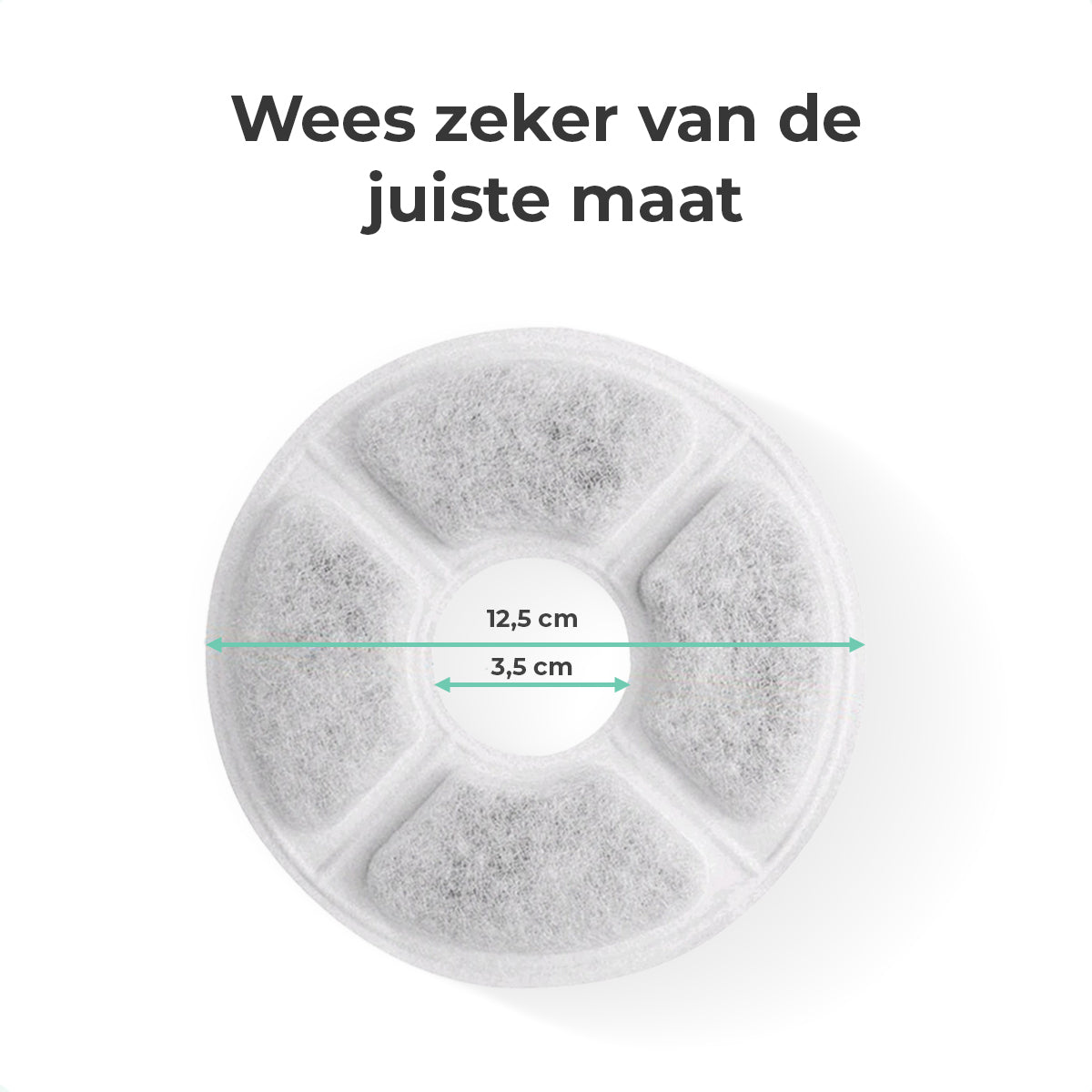 Cellavi Waterfilters Set voor Drinkfontein S1 - 6 Filters en 3 Sponsen