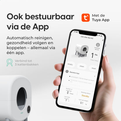 Cellavi Automatische Kattenbak NEO-B