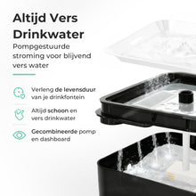 Cellavi Vervangende S2A-X Drinkfontein Dashboard & Pomp - Fluisterstil