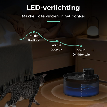 Cellavi Draadloze Drinkfontein met Sensor R2A