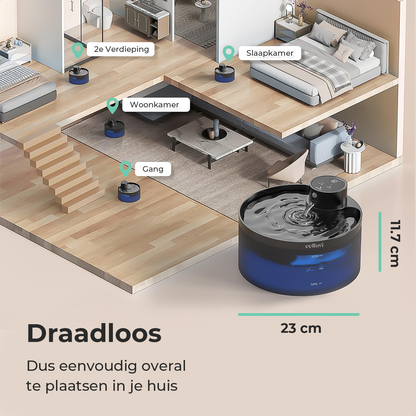 Cellavi Draadloze Drinkfontein met Sensor R2A