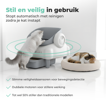 Cellavi Automatische Kattenbak – Zelfreinigende Kattenbak met App – Open-Top Design