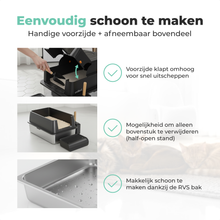 Cellavi RVS Kattenbak XXXL - Extra Grote Gesloten Kattenbak - Hygiënisch & Lekvrij - Met Geurfilter, Deur & Schepje - Duurzaam Kattentoilet - 70×50×42 cm - Zwart