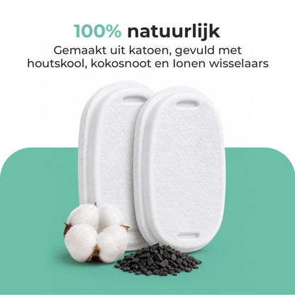 Cellavi Waterfilters Set voor Drinkfontein R2X - 6 Filters en 3 Sponsen