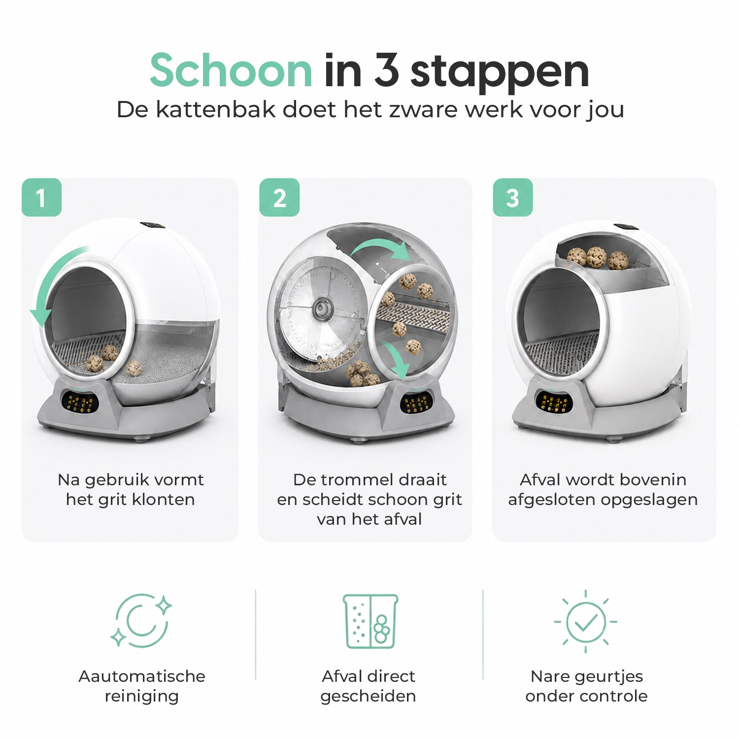 Cellavi Automatische Kattenbak VI-B