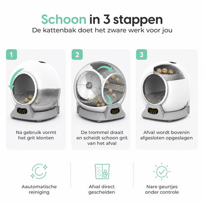 Cellavi Automatische Kattenbak VI-B