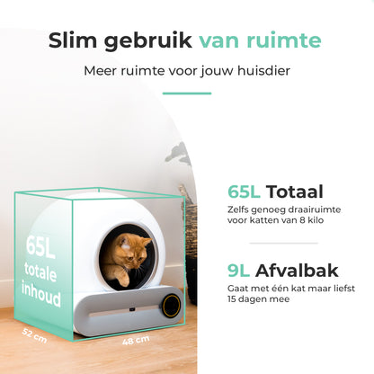 Cellavi Automatische Kattenbak VI-A