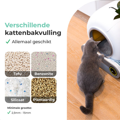 Cellavi Automatische Kattenbak VI-A