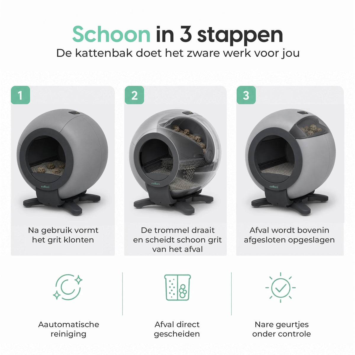 Cellavi Automatische Kattenbak VI-C