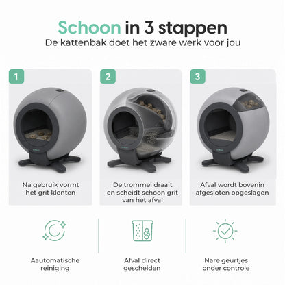 Cellavi Automatische Kattenbak VI-C