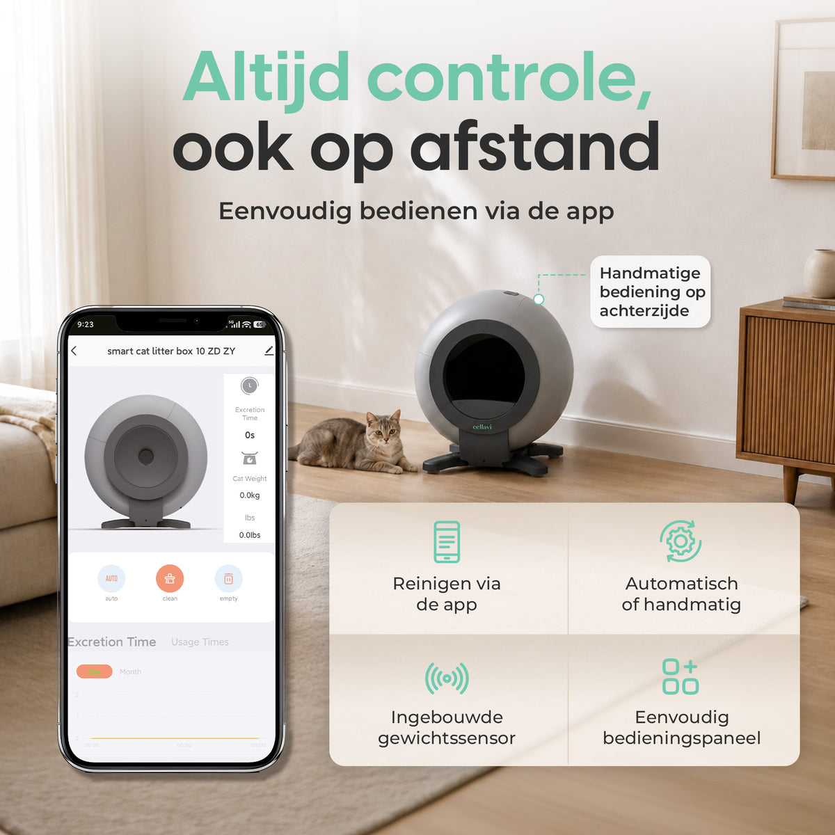 Cellavi Automatische Kattenbak VI-C